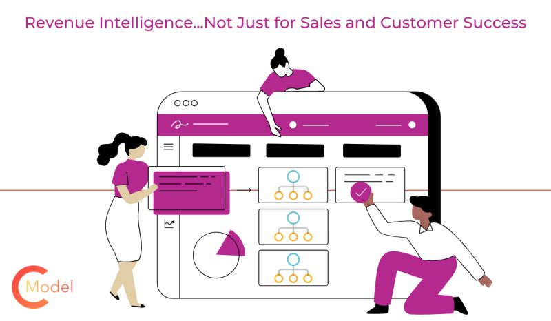 C Model Jobs and Company Culture | Powderkeg